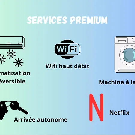 公寓 Le Nimois Clim, Netflix, Cocon Cosy Proche Du Centre